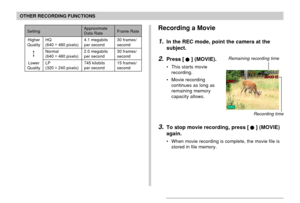 Page 9696
OTHER RECORDING FUNCTIONS
HQ(640 ×
 480 pixels)
Normal
(640 ×
 480 pixels)
LP
(320 ×
 240 pixels)
Setting
Higher
Quality
Lower
QualityApproximate
Data Rate
4.1 megabits
per second
2.0 megabits
per second
745 kilobits
per secondFrame Rate
30 frames/second
30 frames/
second
15 frames/
second
Recording a Movie
1.In the REC mode, point the camera at the
subject.
2.Press [] (MOVIE).
• This starts movie
recording.
• Movie recording
continues as long as
remaining memory
capacity allows.
3.To stop movie...