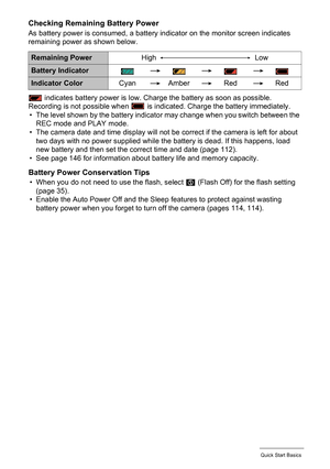 Page 18
18Quick Start Basics
Checking Remaining Battery Power
As battery power is consumed, a battery indicator on the monitor screen indicates 
remaining power as shown below.
 indicates battery power is low. C harge the battery as soon as possible.
Recording is not possible when   is i ndicated. Charge the battery immediately.
• The level shown by the battery indicator may change when you switch between the  REC mode and PLAY mode.
• The camera date and time display will not be correct if the camera is left...