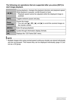 Page 101101Viewing Snapshots and Movies
The following are operations that are supported after you press [SET] to 
start image playback.
NOTE
• Multiple images shot using normal-speed continuous shutter are stored individually 
and are not grouped. This means they can be displayed individually (page 31) but 
not as a CS group.
[4] [6]During playback, changes the playback direction and playback speed.
While playback is paused, scrolls forward or back.
• Playback speed cannot be adjusted while the displayed image...