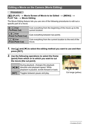 Page 112112Other Playback Functions (PLAY)
Procedure
[p] (PLAY) * Movie Screen of Movie to be Edited * [MENU] * 
PLAY Tab * Movie Editing
The Movie Editing feature lets you use one of the following procedures to edit out a 
specific part of a movie.
1.Use [8] and [2] to select the editing method you want to use and then 
press [SET].
2.Use the following operations to select the frame 
(point) from which or to which you want to cut 
the movie (the cut point).
Editing a Movie on the Camera (Movie Editing)
 Cut...