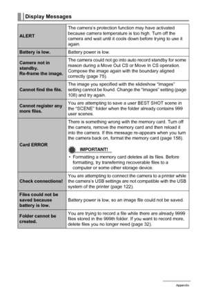 Page 180180Appendix
Display Messages
ALERTThe camera’s protection function may have activated 
because camera temperature is too high. Turn off the 
camera and wait until it cools down before trying to use it 
again.
Battery is low.Battery power is low.
Camera not in 
standby.
Re-frame the image.The camera could not go into auto record standby for some 
reason during a Move Out CS or Move In CS operation. 
Compose the image again with the boundary aligned 
correctly (page 75). 
Cannot find the file.The image you...