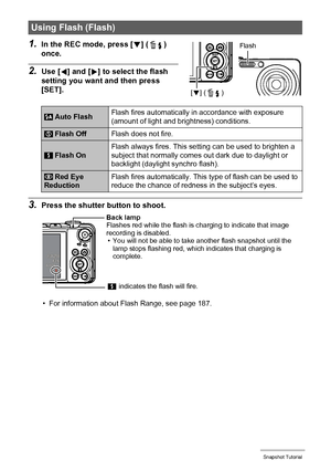 Page 4545Snapshot Tutorial
1.In the REC mode, press [2] ( ) 
once.
2.Use [4] and [6] to select the flash 
setting you want and then press 
[SET].
3.Press the shutter button to shoot.
• For information about Flash Range, see page 187.
Using Flash (Flash)
 Auto FlashFlash fires automatically in accordance with exposure 
(amount of light and brightness) conditions.
 Flash OffFlash does not fire.
 Flash OnFlash always fires. This setting can be used to brighten a 
subject that normally comes out dark due to...