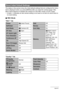 Page 174174Appendix
The tables in this section show the initial default settings that are configured for menu 
items (displayed when you press [MENU]) after you reset the camera (page 158). 
Menu items depend on whether the camera is in the REC mode or PLAY mode.
• A dash (–) indicates an item whose setting is not reset or an item for which there is 
no reset setting.
.REC Mode
“REC” Tab
“Quality” Tab
Reset Initial Default Settings
FocusQ (Auto Focus)
Self-timerOff
Anti ShakeA Camera AS
AF AreaU Spot
AF Assist...