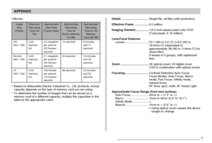 Page 240APPENDIX
240
• Movies
Image
Size
(Pixels)
HQ
640 ×
 480
Normal
640 ×
 480
LP
320 ×
 240Maximum
Recording
Time Per
File
Until
memory
full
Until
memory
full
Until
memory
fullApproximate
Data Rate
(Frame Rate)
4.0 megabits
per second
(30 frames /
second)
2.1 megabits
per second
(30 frames /
second)
745 kilobits
per second
(15 frames /
second)Approximate
Recording
Time for
Built-in 
Memory8.3 MB
13 seconds
24 seconds
66 secondsApproximate
Recording
Time for SD
Memory
Card 256 MB
8 minutes
and 17
seconds
15...