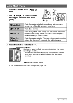 Page 4444Snapshot Tutorial
1.In the REC mode, press [2] ( ) 
once.
2.Use [4] and [6] to select the flash 
setting you want and then press 
[SET].
3.Press the shutter button to shoot.
• For information about Flash Range, see page 199.
Using Flash (Flash)
 Auto FlashFlash fires automatically in accordance with exposure 
(amount of light and brightness) conditions.
 Flash OffFlash does not fire.
 Flash OnFlash always fires. This setting can be used to brighten a 
subject that normally comes out dark due to...