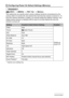 Page 104104Advanced Settings
Procedure
[r] (REC) * [MENU] * REC Tab * Memory
This setting lets you specify which camera settings should be remembered by the 
camera when it is turned off, and restored the next time the camera is turned on. To 
have the camera remember a setting, you should enable the setting’s memory. Any 
setting whose memory is disabled will be reset to its initial default any time the 
camera is turned off.
*Optical zoom setting only.
Configuring Power On Default Settings (Memory)...