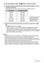 Page 6363Recording Movies
5.Use [8] and [2] to select “HS » Speed” and then press [6].
6.Use [8] and [2] to select the frame rate (recording speed) you want 
and then press [SET].
A fast frame rate (such as 1000 fps) will result in a smaller image size.
7.Record the movie the same way as you would a normal movie (page 
59).
Press [0] to start and stop recording.
• When “30-120 fps” or “30-240 fps” is selected as the frame rate, recording 
always starts with a frame rate of 30 fps. You can switch the frame rate...