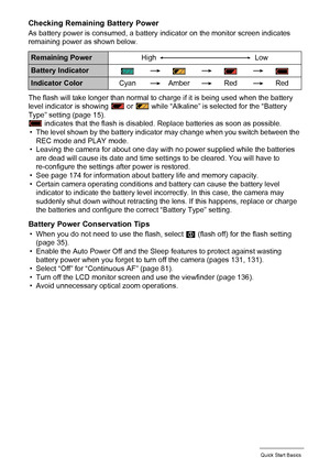 Page 1414Quick Start Basics
Checking Remaining Battery Power
As battery power is consumed, a battery indicator on the monitor screen indicates 
remaining power as shown below.
The flash will take longer than normal to charge if it is being used when the battery 
level indicator is showing   or   while “Alkaline” is selected for the “Battery 
Type” setting (page 15).
 indicates that the flash is disabled. Replace batteries as soon as possible.
• The level shown by the battery indicator may change when you switch...