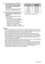 Page 6060Recording Movies
4.Use [4] and [6] to select the 
frame rate (recording speed) of 
the movie you want and then 
press [SET].
A fast frame rate (such as 1000 fps) 
will result in a smaller image size.
5.Record the movie the same way 
as you would a normal movie 
(page 56).
Press the shutter button to start and 
stop recording.
• With the “30-210 fps” high-speed 
movie, the frame rate is always fixed 
at 30 fps when you first begin 
recording. You can switch between 
30 fps and 210 fps only while...