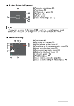 Page 1111
.Shutter Button Half-pressed
.Movie Recording
1Recording mode (page 25)
2Flash (page 40)
3ISO sensitivity (page 45)
4Aperture value
5Shutter speed
6Focus frame (pages 26, 44)
NOTE
• If the current aperture, shutter speed, ISO sensitivity, or Auto Exposure is not 
correct, the setting will turn orange when you half-press the shutter button.
1Flash (page 40)
2Recording mode (page 53)
3White balance setting (page 83)
4Remaining movie memory capacity (page 53)
5Movie recording time (page 53)
6Exposure...