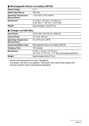 Page 179
179Appendix
.Rechargeable lithium ion battery (NP-80)
. Charger unit (BC-80L)
• Power cord precautions for use in Singapore
The power cord set is not supplied. The power cord used must comply with 
relevant national and/or international standards.
Rated Voltage 3.7 V
Rated Capacitance 700 mAh
Operating Temperature 
Requirements –10 to 40°C (14 to 104°F)
Dimensions 31.4 (W) 
x 39.5 (H) x 5.9 (D) mm
(1.24 (W) x 1.56 (H) x 0.23 (D))
Weight Approximately 19 g (0.67 oz)
Input Power 100 to 240 V AC, 80 mA,...