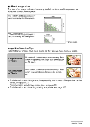 Page 3737Snapshot Tutorial
.About image sizes
The size of an image indicates how many pixels it contains, and is expressed as 
horizontal pixelsxvertical pixels.
Image Size Selection Tips
Note that larger images have more pixels, so they take up more memory space.
• For information about image size, image quality, and number of images that can be 
stored, see page 173.
• For information about movie image size, see page 39.
• For information about resizing existing snapshots, see page 106. 8M (3264
x2448) size...