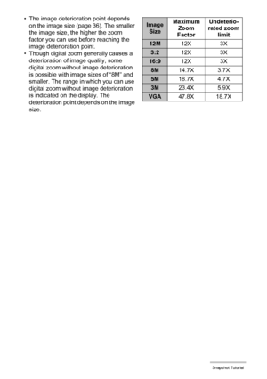 Page 5252Snapshot Tutorial
• The image deterioration point depends 
on the image size (page 36). The smaller 
the image size, the higher the zoom 
factor you can use before reaching the 
image deterioration point.
• Though digital zoom generally causes a 
deterioration of image quality, some 
digital zoom without image deterioration 
is possible with image sizes of “8M” and 
smaller. The range in which you can use 
digital zoom without image deterioration 
is indicated on the display. The 
deterioration point...