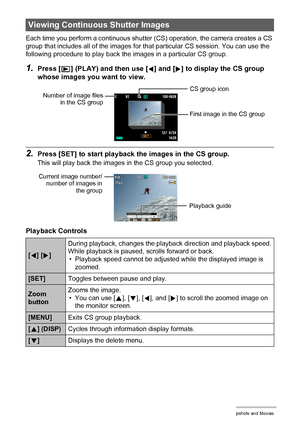 Page 8888Viewing Snapshots and Movies
Each time you perform a continuous shutter (CS) operation, the camera creates a CS 
group that includes all of the images for that particular CS session. You can use the 
following procedure to play back the images in a particular CS group.
1.Press [p] (PLAY) and then use [4] and [6] to display the CS group 
whose images you want to view.
2.Press [SET] to start playback the images in the CS group.
This will play back the images in the CS group you selected.
Playback...