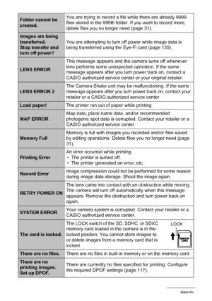 Page 177177Appendix
Folder cannot be 
created.You are trying to record a file while there are already 9999 
files stored in the 999th folder. If you want to record more, 
delete files you no longer need (page 31).
Images are being 
transferred.
Stop transfer and 
turn off power?You are attempting to turn off power while image data is 
being transferred using the Eye-Fi card (page 135). 
LENS ERRORThis message appears and the camera turns off whenever 
lens performs some unexpected operation. If the same 
message...