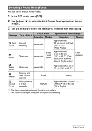 Page 3939Snapshot Tutorial
You can select a focus mode setting.
1.In the REC mode, press [SET].
2.Use [8] and [2] to select the third Control Panel option from the top 
(Focus).
3.Use [4] and [6] to select the setting you want and then press [SET].
*1
The focus range is the distance from the lens surface.*2The minimum changes along with the optical zoom setting.
Selecting a Focus Mode (Focus)
SettingsType of ShotFocus ModeApproximate Focus Range*1
SnapshotMoviesSnapshotMovies
Q Auto 
FocusGeneral...