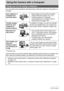 Page 120120Using the Camera with a Computer
Using the Camera with a Computer
You can perform the operations described below while the camera is connected to a 
computer.
*Windows only
The procedures you need to perform when using the camera with your computer and 
when using the bundled software are different for Windows and the Macintosh.
Things you can do using a computer...
Save images to a 
computer and 
view them there• Save images and view them manually 
(USB connection) (pages 122, 131).
• Transfer images...