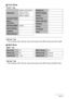 Page 169169Appendix
.PLAY Mode
“PLAY” Tab
“Set Up” Tab
• The contents of the “Set Up” tab are the same in the REC mode and PLAY mode.
.MAP Mode
“MAP” Tab
“Set Up” Tab
• The contents of the “Set Up” tab are the same in the REC mode and MAP mode.
SlideshowImages: All images / 
Time: 30 min / 
Interval: 3 sec / 
Effect: Pattern 1
Dynamic Photo–
Movie 
Converter–
MOTION PRINTCreate
Movie Editing–
Lighting–
White Balance–
Brightness0
DPOF Printing–
Protect–
Date/Time–
Delete Site Info–
Rotation–
Resize–
Trimming–...