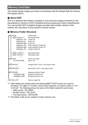 Page 131131Using the Camera with a Computer
The camera stores images you shoot in accordance with the Design Rule for Camera 
File System (DCF).
.About DCF
DCF is a standard that makes it possible to view and print images recorded on one 
manufacturer’s camera on DCF-compliant devices produced by other manufacturers. 
You can transfer DCF-compliant images recorded with another camera to this 
camera and view them on this camera’s monitor screen.
.Memory Folder Structure
DCIM Folder
Recording Folder
Image File...