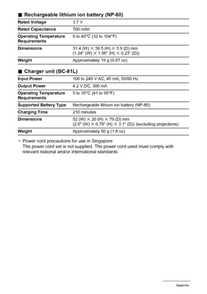 Page 171171Appendix
.Rechargeable lithium ion battery (NP-80)
.Charger unit (BC-81L)
• Power cord precautions for use in Singapore
The power cord set is not supplied. The power cord used must comply with 
relevant national and/or international standards.
Rated Voltage3.7 V
Rated Capacitance700 mAh
Operating Temperature 
Requirements0 to 40°C (32 to 104°F)
Dimensions31.4 (W) 
x 39.5 (H) x 5.9 (D) mm
(1.24 (W) x 1.56 (H) x 0.23 (D))
WeightApproximately 19 g (0.67 oz)
Input Power100 to 240 V AC, 45 mA, 50/60 Hz...