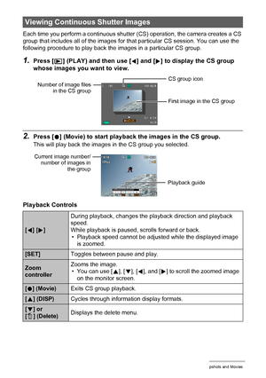 Page 8383Viewing Snapshots and Movies
Each time you perform a continuous shutter (CS) operation, the camera creates a CS 
group that includes all of the images for that particular CS session. You can use the 
following procedure to play back the images in a particular CS group.
1.Press [p] (PLAY) and then use [4] and [6] to display the CS group 
whose images you want to view.
2.Press [0] (Movie) to start playback the images in the CS group.
This will play back the images in the CS group you selected.
Playback...