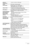 Page 169169Appendix
Exposure 
Compensation–2.0 EV to +2.0 EV (in 1/3EV steps)
ShutterCCD shutter, mechanical shutter
Shutter SpeedSnapshot (Auto): 1/2 to 1/2000 second
Snapshot (Night Scene): 4 to 1/2000 second
*May differ due to the camera setup.
Aperture ValueF3.2 (W) to F7.5 (W) (When used with ND filter)
*Using optical zoom changes the aperture value.
White BalanceAuto, Daylight, Overcast, Shade, Day White Fluorescent, 
Daylight Fluorescent, Tungsten, Manual WB
Sensitivity (Standard 
Output Sensitivity,...