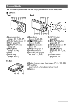 Page 99
The numbers in parentheses indicate the pages where each item is explained.
.Camera
General Guide
4 2 13567bk 9bl8
br bs
bn bo bpbq bm
[   ]
[   ]
[   ][   ]
[
SET]
1Zoom controller 
(pages 26, 47, 86, 87)
2Shutter button (page 25)
3Flash (page 38)
4[ON/OFF] (Power) 
(page 23)
5Microphone 
(pages 51, 99)
6Lens
7Front lamp 
(pages 45, 67)
8Back lamp 
(pages 23, 26, 38)
9[r] (REC) button 
(pages 23, 25)
bk[0] (Movie) button 
(page 50)
blStrap hole (page 2)
bmConnector cover
bnUSB/AV port (pages 
88, 109,...