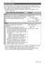 Page 131131Using the Camera with a Computer
The camera creates a file and saves it each time you shoot a snapshot, record a 
movie, or perform any other operation that stores data. Files are grouped by storing 
them in folders. Each file and folder has its own unique name.
• For details about how folders are organized in memory, see “Memory Folder 
Structure” (page 132).
• You can view folder and file names on your computer. For details about how file 
names are displayed on the camera’s monitor screen, see page...