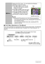 Page 9191Other Playback Functions (PLAY)
.PLAY Menu Operations in This Manual
PLAY menu operations are represented in this manual as shown below. The following 
operation is the same one described under “Example PLAY Panel Operation” on 
page 90.
 MenuDisplays the PLAY menu. You can perform the following 
operations on the PLAY menu.
1Use [4] and [6] to select the tab 
where the menu item you want to 
configure is located.
2Use [8] and [2] to select the menu 
item you want, and then press [6].
3Use [8] and [2]...