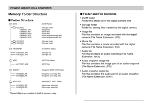 Page 195VIEWING IMAGES ON A COMPUTER
195
. . .
Memory Folder Structure
 Folder Structure
DCIM (DCIM Folder)
100CASIO (Storage folder)
CIMG0001.JPG (Image file)
CIMG0002.AVI (Movie file)
CIMG0003.WAV (Audio file)
CIMG0004.JPG (Audio snapshot image file)
CIMG0004.WAV (Audio snapshot audio file)
101CASIO (Storage folder)102CASIO (Storage folder)
FAVORITE*(FAVORITE folder)
CIMG0001.JPG (Storage file)
CIMG0002.JPG (Storage file)
MISC (DPOF file folder)
AUTPRINT.MRK (DPOF file)
SCENE*(Snapshot BEST SHOT folder)...