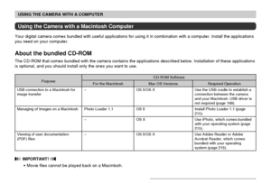 Page 213USING THE CAMERA WITH A COMPUTER
213
Using the Camera with a Macintosh Computer
Your digital camera comes bundled with useful applications for using it in combination with a computer. Install the applications
you need on your computer.
About the bundled CD-ROM
The CD-ROM that comes bundled with the camera contains the applications described below. Installation of these applications
is optional, and you should install only the ones you want to use.
Purpose
USB connection to a Macintosh for
image transfer...