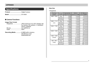 Page 230APPENDIX
230
Specifications
Product...............................Digital Camera
Model..................................EX-S500
Camera Functions
Image Files Format
Snapshots.......................JPEG (Exif Ver.2.2); DCF (Design rule
for Camera File system) 1.0 standard;
DPOF compliant
Movies .............................AVI (MPEG-4)
Audio............................... WAV
Recording Media...............8.3MB built-in memory
SD Memory Card
MultimediaCardData Size
•Snapshots
File Size(pixels)
2560 ×...