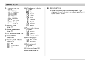 Page 29GETTING READY
29
 IMPORTANT! 
Some information may not display properly if you
display an image that was recorded using a different
digital camera model.
5Snapshots: Image Size
(page 69)
2560×
1920 pixels
2560×
1712 (3:2) pixels
2304×
1728 pixels
2048×
1536 pixels
1600×
1200 pixels
640×
480 pixels
Movies: Image quality
(page 95)
HQ : High Quality
NORMAL : Normal
LP : Long Play
6Aperture value
(page 53)
7Shutter speed value
(page 53)
8ISO sensitivity (page 114)
9Date and time
(page 156)
0Metering mode...