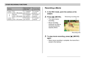 Page 9696
OTHER RECORDING FUNCTIONS
HQ(640 ×
 480 pixels)
Normal
(640 ×
 480 pixels)
LP
(320 ×
 240 pixels)
Setting
Higher
Quality
Lower
QualityApproximate
Data Rate
4.1 megabits
per second
2.0 megabits
per second
745 kilobits
per secondFrame Rate
30 frames/second
30 frames/
second
15 frames/
second
Recording a Movie
1.In the REC mode, point the camera at the
subject.
2.Press [] (MOVIE).
• This starts movie
recording.
• Movie recording
continues as long as
remaining memory
capacity allows.
3.To stop movie...