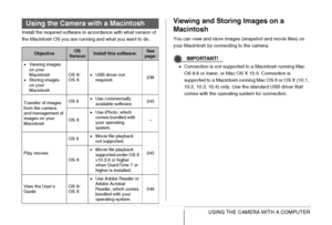 Page 239
239USING THE CAMERA WITH A COMPUTER
Install the required software in accordance with what version of 
the Macintosh OS you are running and what you want to do.
Viewing and Storing Images on a 
Macintosh
You can view and store images (snapshot and movie files) on 
your Macintosh by connecting to the camera.
IMPORTANT!
•Connection is not supported to a Macintosh running Mac 
OS 8.6 or lower, or Mac OS X 10.0. Connection is 
supported to a Macintosh running Mac OS 9 or OS X (10.1, 
10.2, 10.3, 10.4) only....