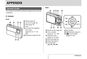 Page 251
251APPENDIX
APPENDIX
The numbers in parentheses indicate the pages where each part 
is explained.
■Camera
Front Back
General Guide
1
Shutter (page 59)
2Lens Cover (page 43)
3Flash (page 72)
4Lens
5AF Assist/REC light/Self-
timer Lamp 
(pages 58, 64, 77, 125,
258)
6Microphone (pages 83, 92)
5
3421
6
7Monitor Screen (page 53)
8Zoom controller 
(pages 69, 157, 158)
9Operation Lamp 
(pages 43, 59, 258)
bkMode dial (page 56)
blStrap Hole (page 2)
bmControl Button 
([ S ], [ T], [ W], [ X])
bn[SET] Button...