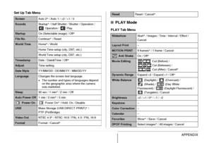 Page 257
257APPENDIX
Set Up Tab Menu
■
PLAY Mode
PLAY Tab Menu
Screen Auto 2* / Auto 1 / +2 / +1 / 0
Sounds Startup* / Half Shutter / Shutter / Operation / 
 Operation /   Play
Startup On (Selectable image) / Off *
File No.Continue* / Reset
World Time Home* / World
Home Time setup (city, DST, etc.)
World Time setup (city, DST, etc.)
Timestamp Date / Date&Time / Off *
AdjustTime setting
Date StyleYY/MM/DD / DD/MM/YY / MM/DD/YY
LanguageChanges the screen text language.
•The number and types of languages depend 
on...