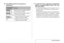 Page 176
176EDITING IMAGES
6.Press [T] to perform the required cut 
operation(s).7.In response to the conf irmation message that 
appears, use [ S] and [ T] to select “Yes” and 
then press [SET].
• To cancel movie editing, select “No” instead of “Yes” and 
then press [SET]. This will return to the paused movie 
playback screen.
• The selected cut operation will take considerable time to 
complete. Wait until the “Busy... Please wait...” message 
disappears from the monitor screen before performing 
any operation...