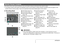 Page 253
253APPENDIX
The monitor screen uses various indicators, icons, and values to keep you informed of the camera’s status.
•The sample screens in this section are intended to show you the locations of all the indicators and figures that can appear on  the 
monitor screen in various modes. They do not represent screens that actually appear on the camera.
Monitor Screen Contents
■ Recording Mode
bp bo
bn
bm
bl
1
234 678 5
br
bs bt ck
9bk
bq
cl
cp
cm
cn
co
1Flash Mode (page 72)
2Focus Mode (page 113)
3White...