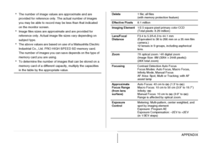 Page 284284APPENDIX
*The number of image values are approximate and are 
provided for reference only. The actual number of images 
you may be able to record may be less than that indicated 
on the monitor screen.
*Image files sizes are approximate and are provided for 
reference only. Actual image file sizes vary depending on 
subject type.
*The above values are based on use of a Matsushita Electric 
Industrial Co., Ltd. PRO HIGH SPEED SD memory card. 
The number of images you can save depends on the type of...