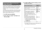 Page 133133ADVANCED SETTINGS
You can turn on the camera’s Anti Shake feature to reduce 
image blur due to subject movement or hand movement when 
shooting a moving subject using telephoto, when shooting a 
fast-moving subject, or when shooting under dim lighting 
conditions.
Your digital camera is equipped with a CCD shift type camera 
shake correction feature and a high-sensitivity anti image blur 
feature. These two features work in concert to minimize the 
effects of hand and subject movement.
1.In a REC...