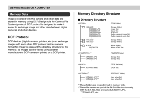 Page 163VIEWING IMAGES ON A COMPUTER
163
Memory Data
Images recorded with this camera and other data are
stored in memory using DCF (Design rule for Camera File
System) protocol. DCF protocol is designed to make it
easier to exchange image and other data between digital
cameras and other devices.
DCF Protocol
DCF devices (digital cameras, printers, etc.) can exchange
images with each other. DCF protocol defines camera
format for image file data and the directory structure for file
memory, so images can be viewed...