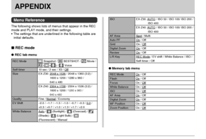 Page 183APPENDIX
183
APPENDIX
Menu Reference
The following shows lists of menus that appear in the REC
mode and PLAY mode, and their settings.
•The settings that are underlined in the following table are
initial defaults.
 REC mode
REC tab menu
Memory tab menu
REC Mode
Flash
Focus
White Balance
ISO
AF Area
Digital Zoom
MF Position
Zoom Position
On / Off
On / Off
On / Off
On / Off
On / Off
On / Off
On / Off
On / Off
On / 
Off
 Snapshot /  BESTSHOT /  Movie /
 (+) /  Voice
10 sec / 2 sec / X3 / Off
EX-Z30:...