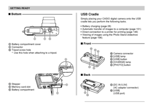 Page 21GETTING READY
21
KJI
IBattery compartment coverJConnectorKTripod screw hole
*Use this hole when attaching to a tripod.
 BottomUSB Cradle
Simply placing your CASIO digital camera onto the USB
cradle lets you perform the following tasks.
Battery charging (page 28)
Automatic transfer of images to a computer (page 151)
Direct connection to a printer for printing (page 146)
Viewing of images using the Photo Stand slideshow
feature (page 106).
1Camera connector2[USB] lamp3[USB] button4[CHARGE]...