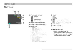 Page 24GETTING READY
24
PLAY mode
5QualityFINE
NORMAL
ECONOMY
6Built-in memory selected for data
storage.
Memory card selected for data storage.
7Date and time
8Battery capacity
 IMPORTANT! 
Some information may not
display properly if you display an
image that was recorded using a
different digital camera model.
12
4
5
63
7
8
1PLAY mode file typeSnapshotMovieSnapshot AudioVoice Recording
2Image protection indicator
3Folder number/File number
4Image sizeEX-Z30
20481536 pixels
20481360 (3:2) pixels
16001200...