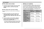 Page 31GETTING READY
31
Model
Operation
Number of Shots
(CIPA)*1
(Operating Time)
Number of Shots,
Continuous
Recording*
2
(Operating Time)
Continuous Playback*3
(Continuous SnapshotRecording)
Continuous Voice
Recording*4
EX-Z30
Apporoximate
Battery Life
360 shots
(180 minutes)
1260 shots
(210 minutes)
360 minutes
300 minutes
EX-Z40
Apporoximate
Battery Life
360 shots
(180 minutes)
1140 shots
(190 minutes)
360 minutes
300 minutes
 If the camera works normally
1.Continue using the camera until the current...