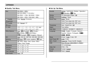 Page 221APPENDIX
221
Sounds
Startup
File No.
World Time
Timestamp
Adjust
Date Style
Language
Sleep
Auto Power Off
REC / PLAY
USB
Video Out
Format
Reset
Startup / Half Shutter /Shutter / Operation /
 Operation /  Play
On (Selectable image) / Off
Continue / Reset
Home / World
Home Time setup (city, DST, etc.)
World Time setup (city, DST, etc.)
Date / Date&Time / Off
Time setting
YY/MM/DD / DD/MM/YY / MM/DD/YY
 / English / Français / Deutsch /
Español / Italiano / Português / 
 /
 / 
30 sec / 1 min / 2 min / Off
2...