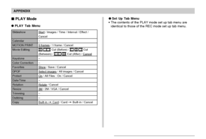 Page 222APPENDIX
222
 PLAY Mode
PLAY Tab Menu
Slideshow
Calendar
MOTION PRINT
Movie Editing
Keystone
Color Correction
Favorites
DPOF
Protect
Date/Time
Rotation
Resize
Trimming
Dubbing
Copy
Start / Images / Time / Interval / Effect /
Cancel
–
9 frames / 1 frame / Cancel
 Cut (Before) /  Cut
(Between) /  Cut (After) / Cancel
–
–
Show / Save / Cancel
Select images / All images / Cancel
On / All Files : On / Cancel
–
Rotate / Cancel
3M / 2M / VGA / Cancel
–
–
Built-in 
 Card / Card  Built-in / Cancel
Set Up Tab...