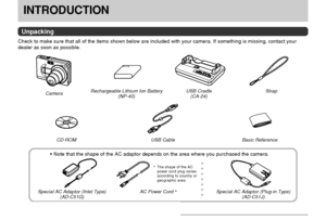 Page 2INTRODUCTION
2
INTRODUCTION
Unpacking
Check to make sure that all of the items shown below are included with your camera. If something is missing, contact your
dealer as soon as possible.
Rechargeable Lithium Ion Battery
(NP-40)USB Cradle
(CA-24)
USB Cable Basic ReferenceCameraStrap
Special AC Adaptor (Inlet Type)
(AD-C51G)
AC Power Cord *
*The shape of the AC
power cord plug varies
according to country or
geographic area.aaaaaaa
• Note that the shape of the AC adaptor depends on the area where you...