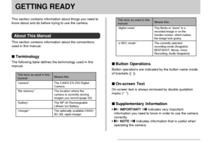 Page 20GETTING READY
20
GETTING READY
This section contains information about things you need to
know about and do before trying to use the camera.
About This Manual
This section contains information about the conventions
used in this manual.
 Terminology
The following table defines the terminology used in this
manual.
This term as used in thismanual:
“camera”
“file memory”
“battery”
“charger”
Means this:
The CASIO EX-Z50 DigitalCamera
The location where the
camera is currently storing
images you record (page...